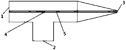 A millimeter-wave terahertz waveguide duplexer