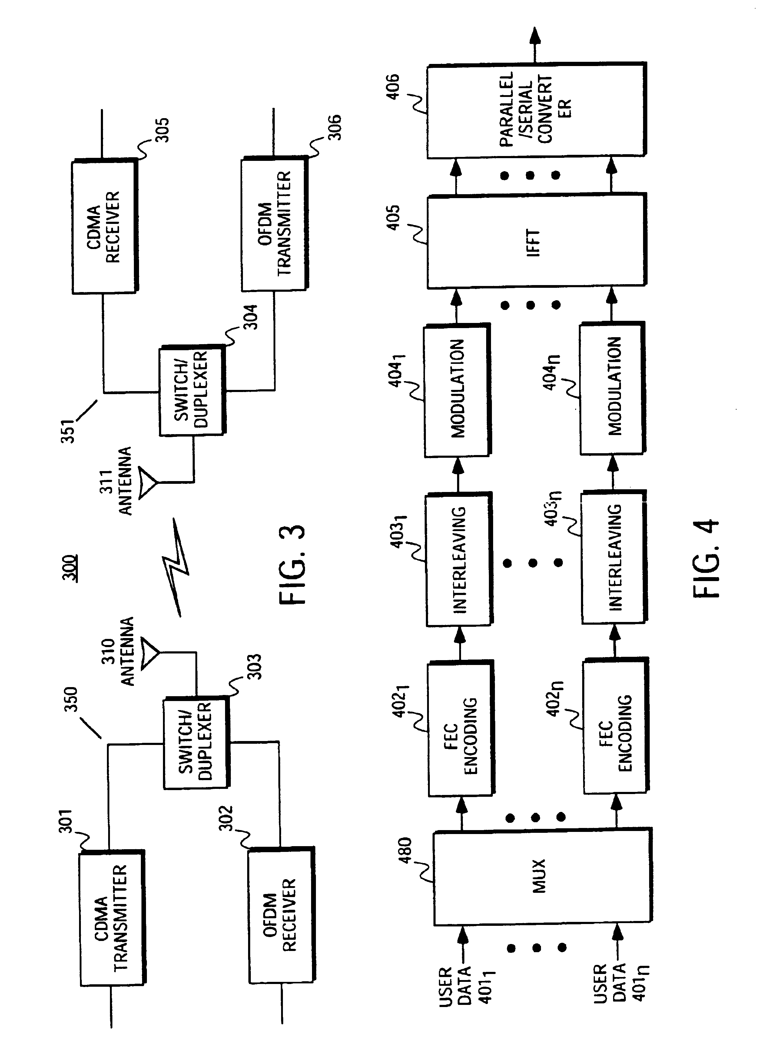 Communication system using OFDM for one direction and DSSS for another direction