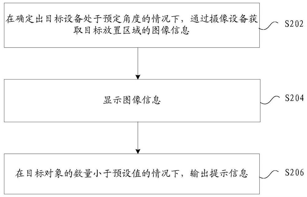 Object information prompting method and device, storage medium and electronic device