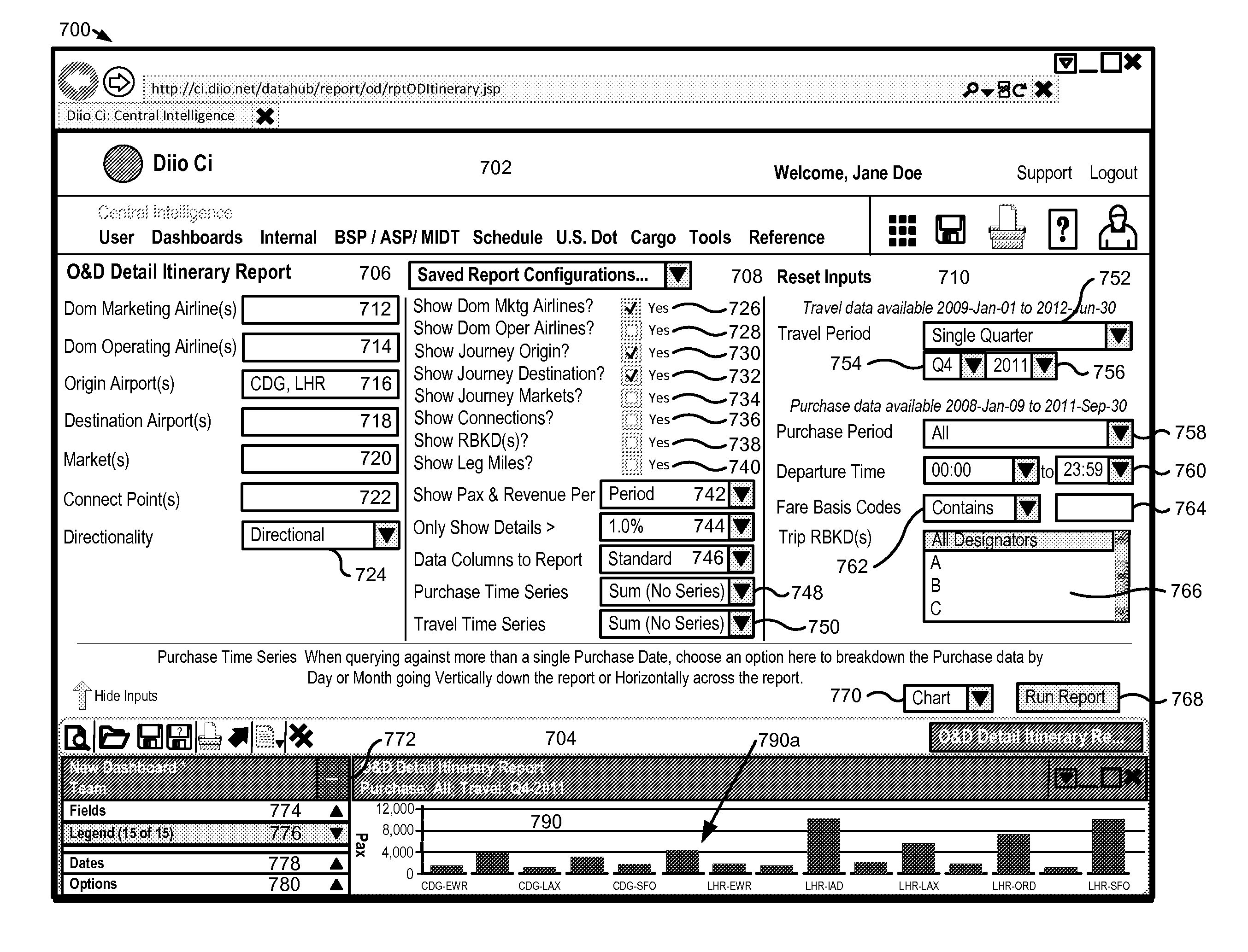 System and methods for presenting market analyses using intuitive information presentation