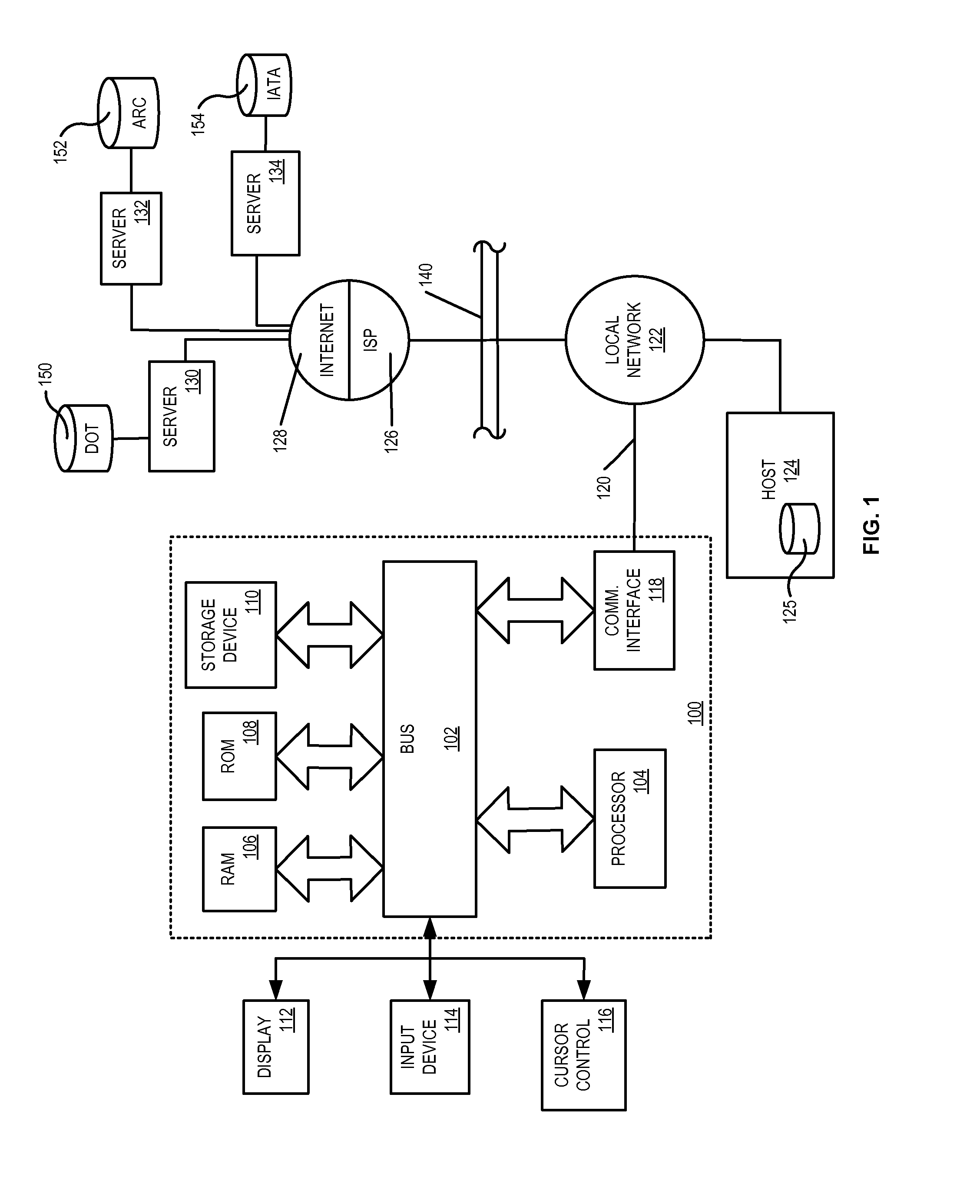 System and methods for presenting market analyses using intuitive information presentation