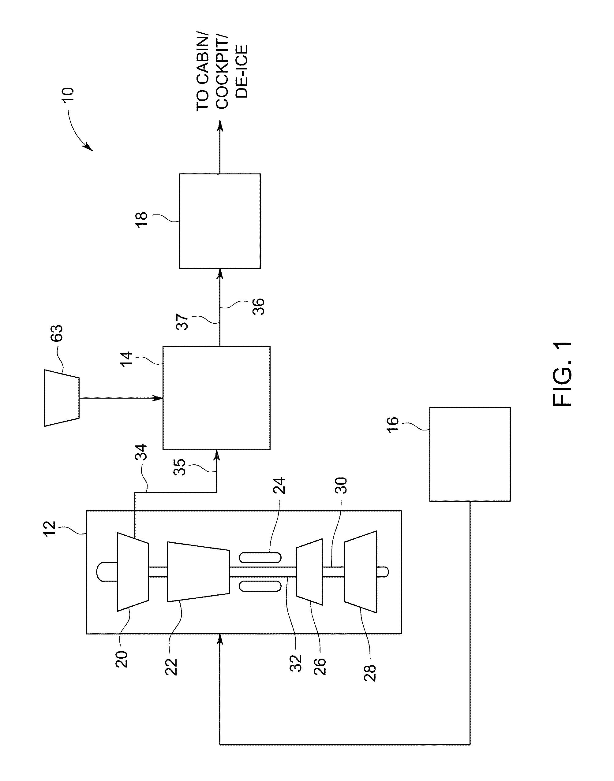 Aircraft energy management system including engine fan discharge air boosted environmental control system