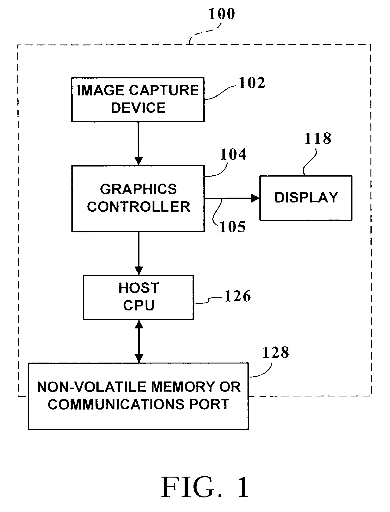 Simple Adaptive Wavelet Thresholding