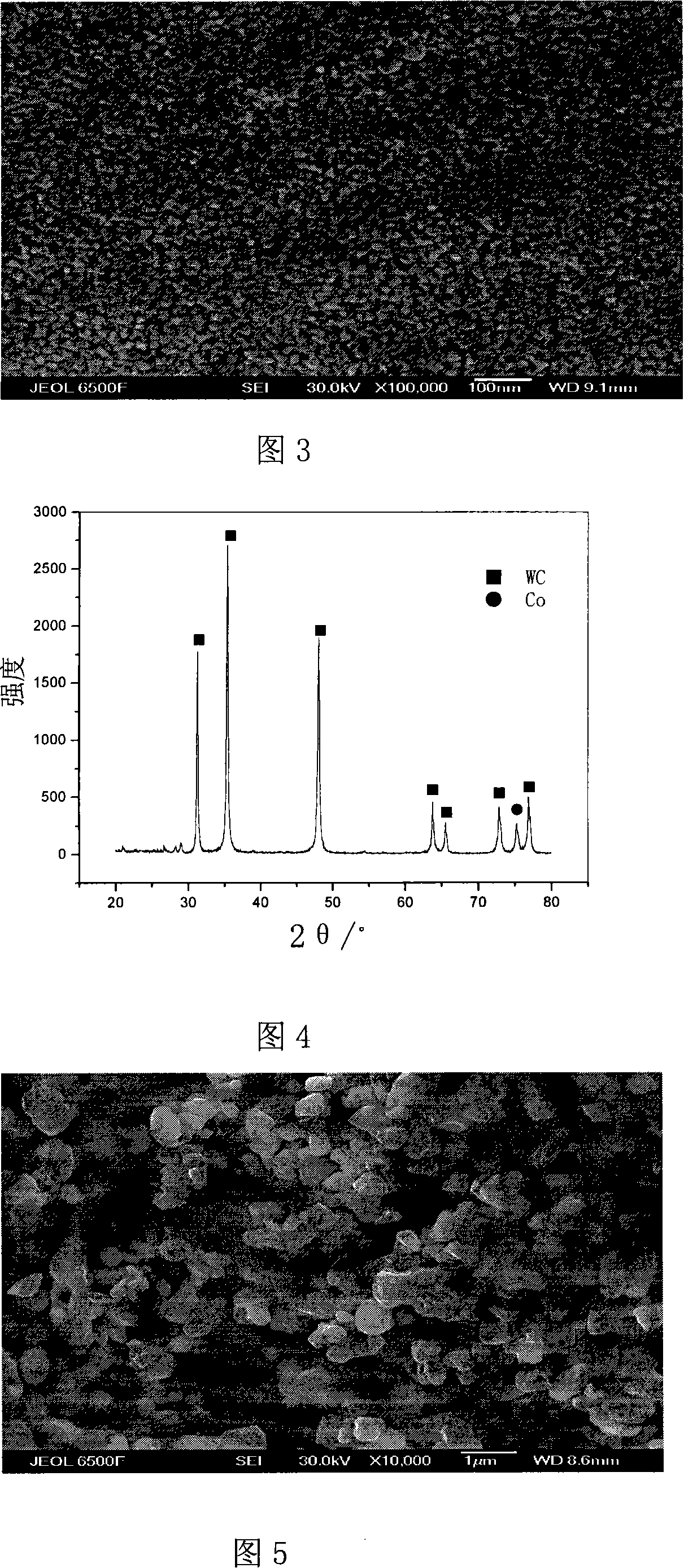 Method for preparing microcrystal hard WC-10% Co alloy