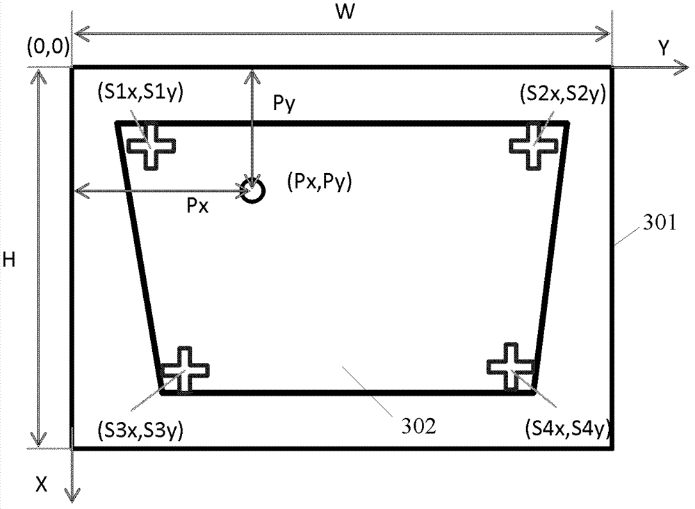 Trigger control method and system of man-machine interaction operating instruction and laser emission device