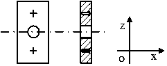 Sandwich type piezoelectric driving track traveling device and working method thereof