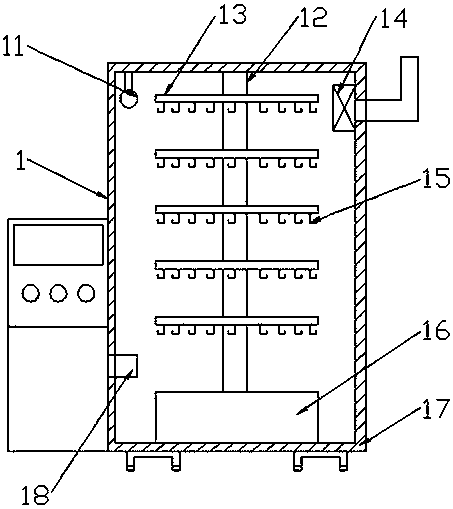 Processing device for meat smoking