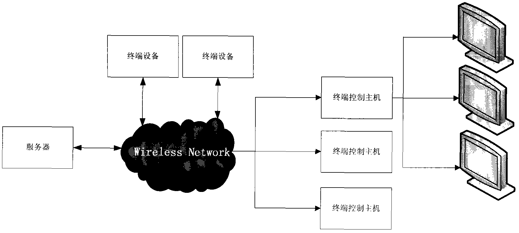 Remote control advertisement playing system and method