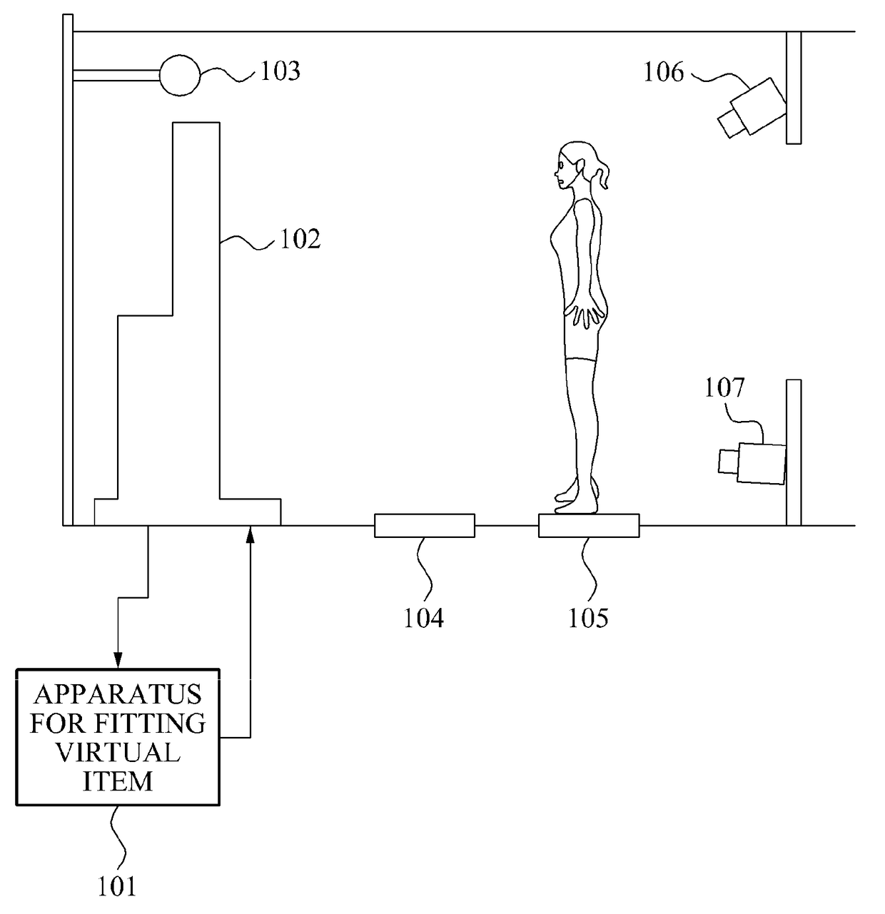 Method of fitting virtual item using human body model and system for providing fitting service of virtual item