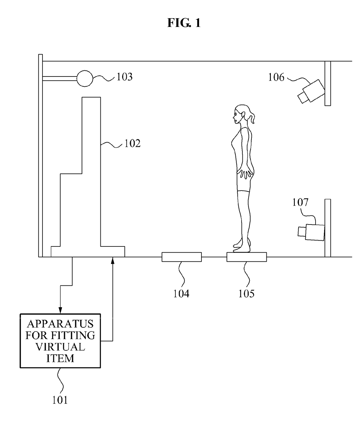 Method of fitting virtual item using human body model and system for providing fitting service of virtual item