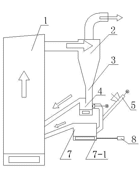 Method of reducing fly ash carbon content of circulating fluidized bed boiler