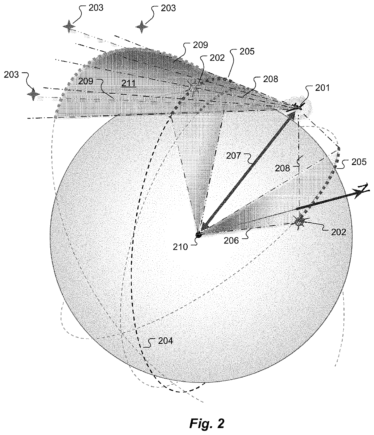 Ephemerides-free celestial navigation