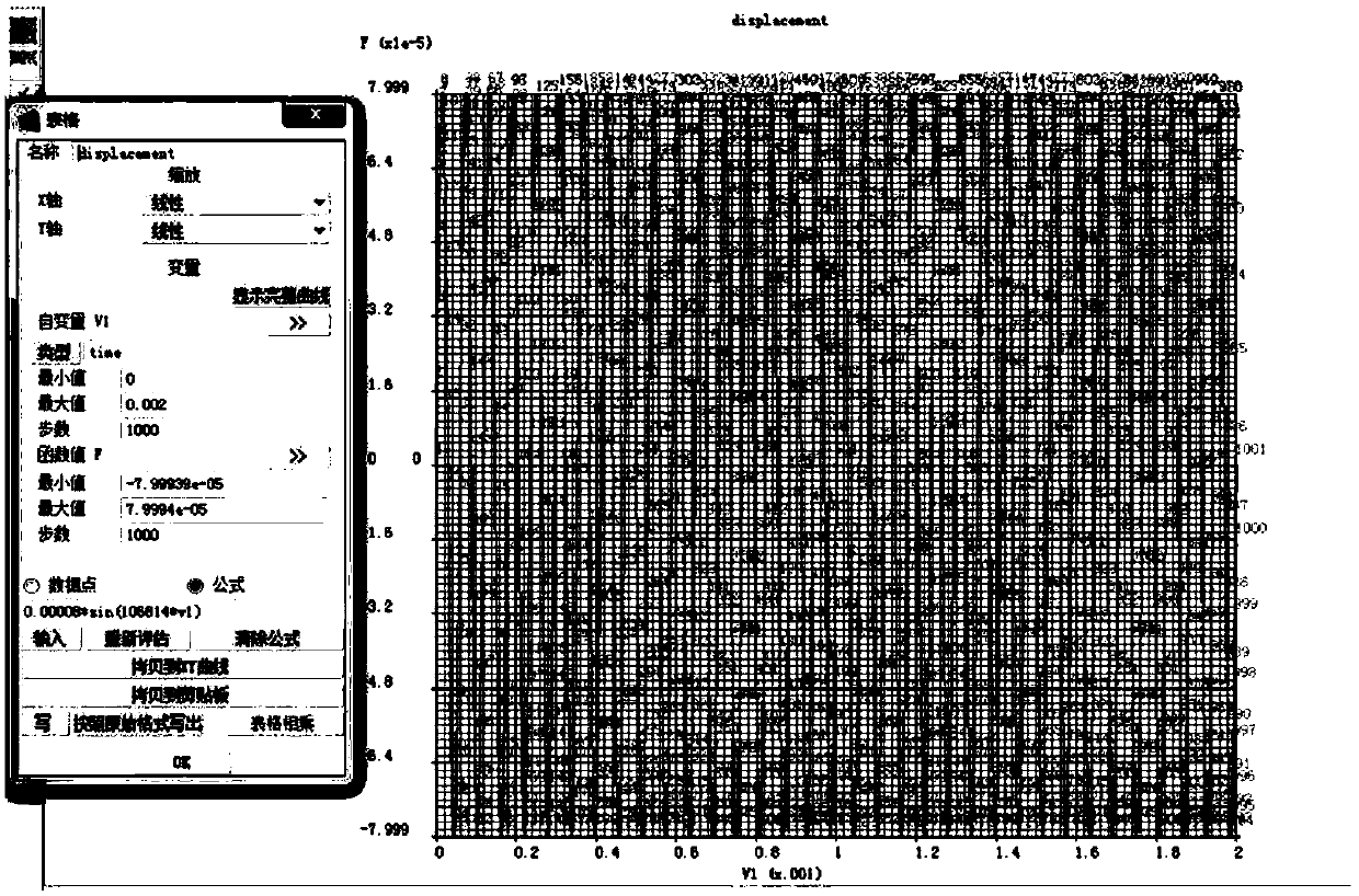 An analysis method of the influence of ultrasonic shock treatment on the residual stress of a metal component formed by laser selective melting