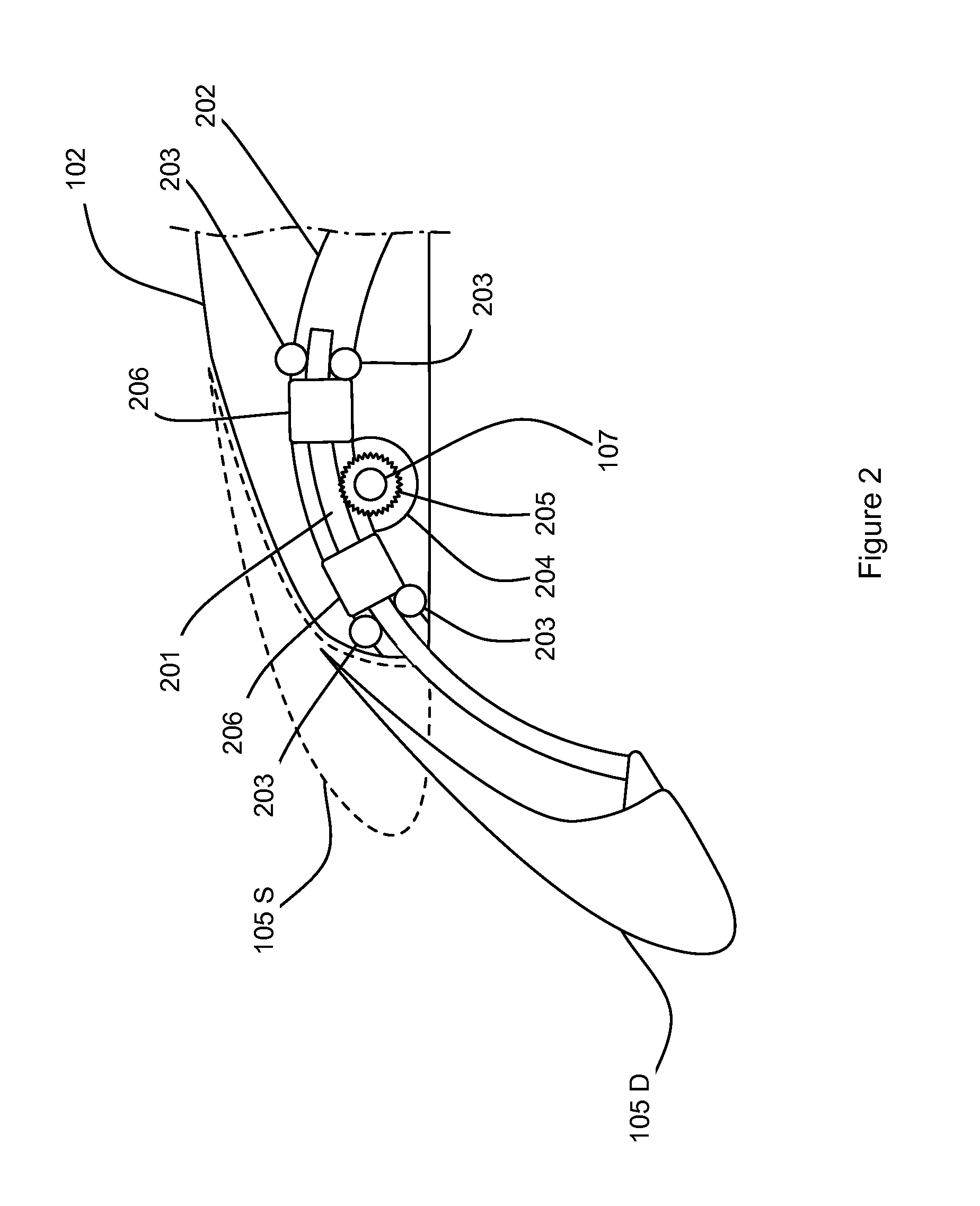 Deployment system