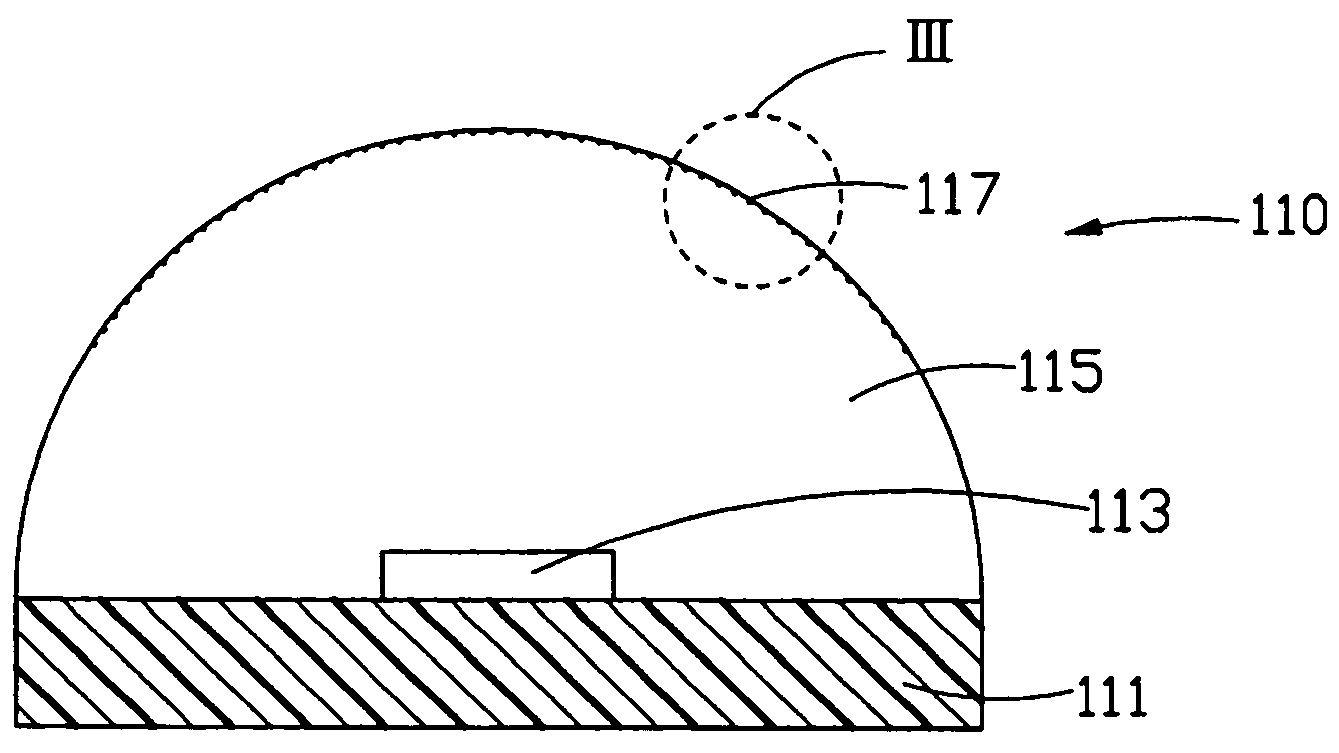 Light emitting diode having diffraction grating and planar light source device using the same