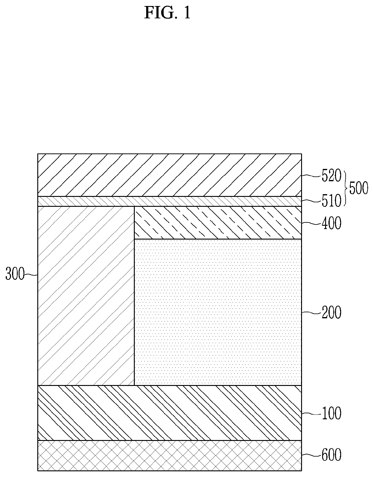 Semiconductor device and method of manufacturing the same