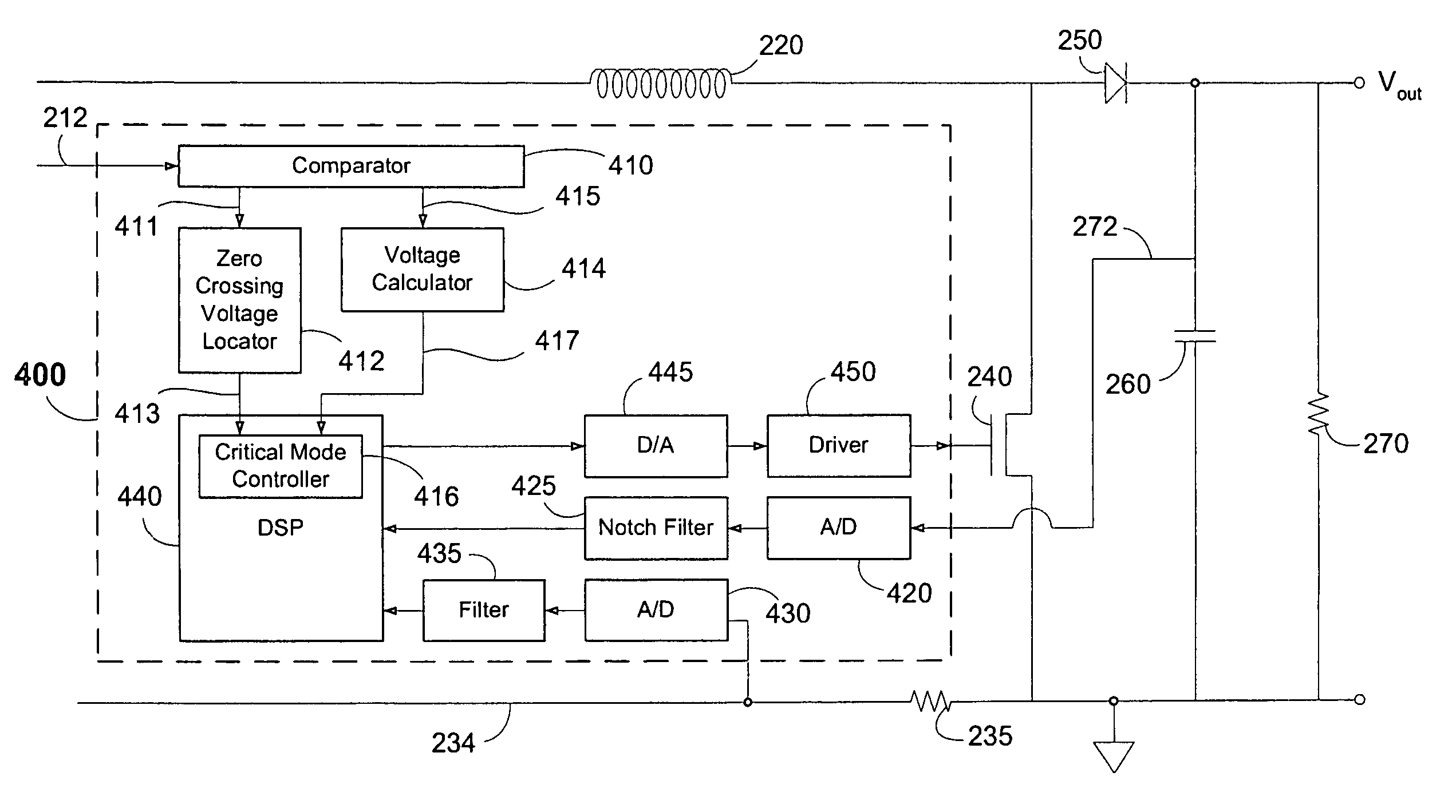 Circuits, systems, methods, and software for power factor correction and/or control