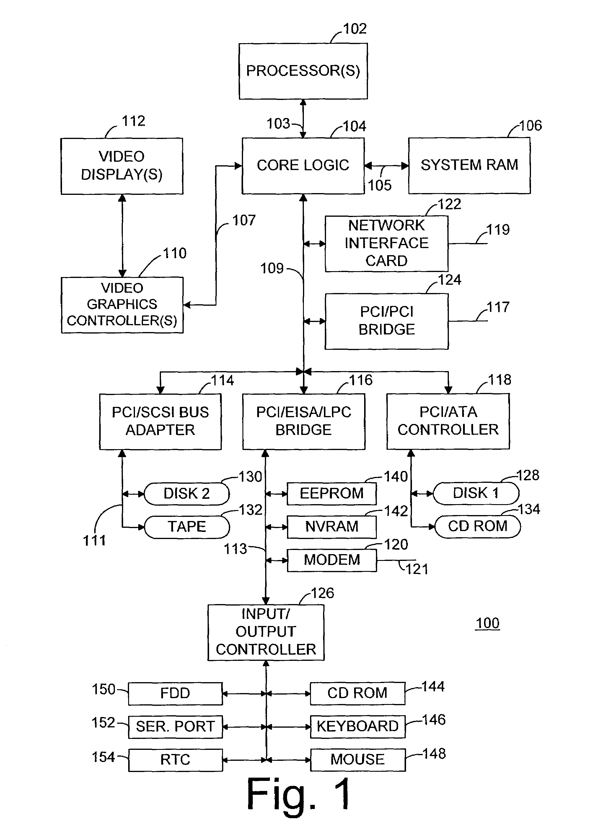 Method and apparatus for recovering from corrupted system firmware in a computer system