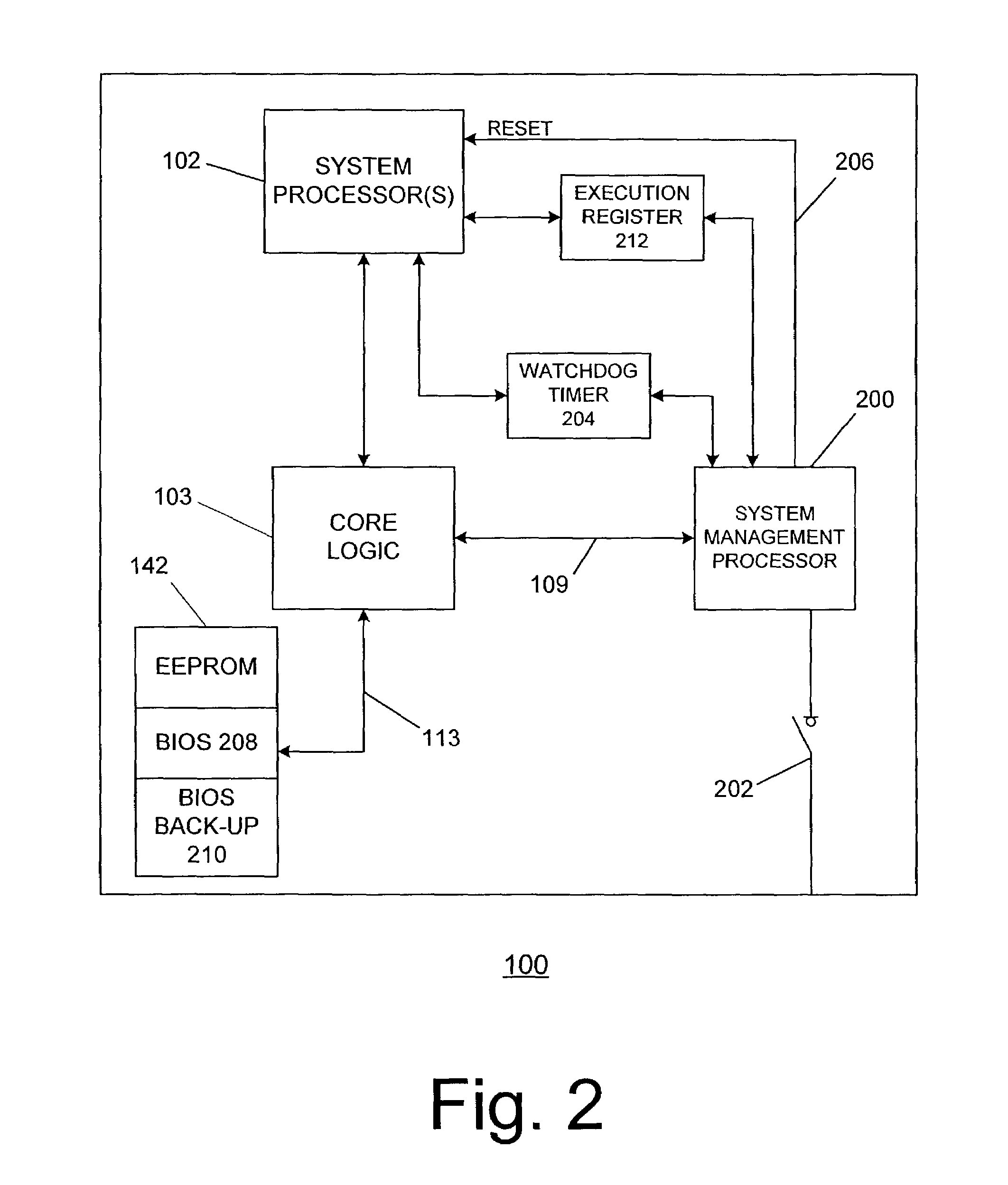 Method and apparatus for recovering from corrupted system firmware in a computer system