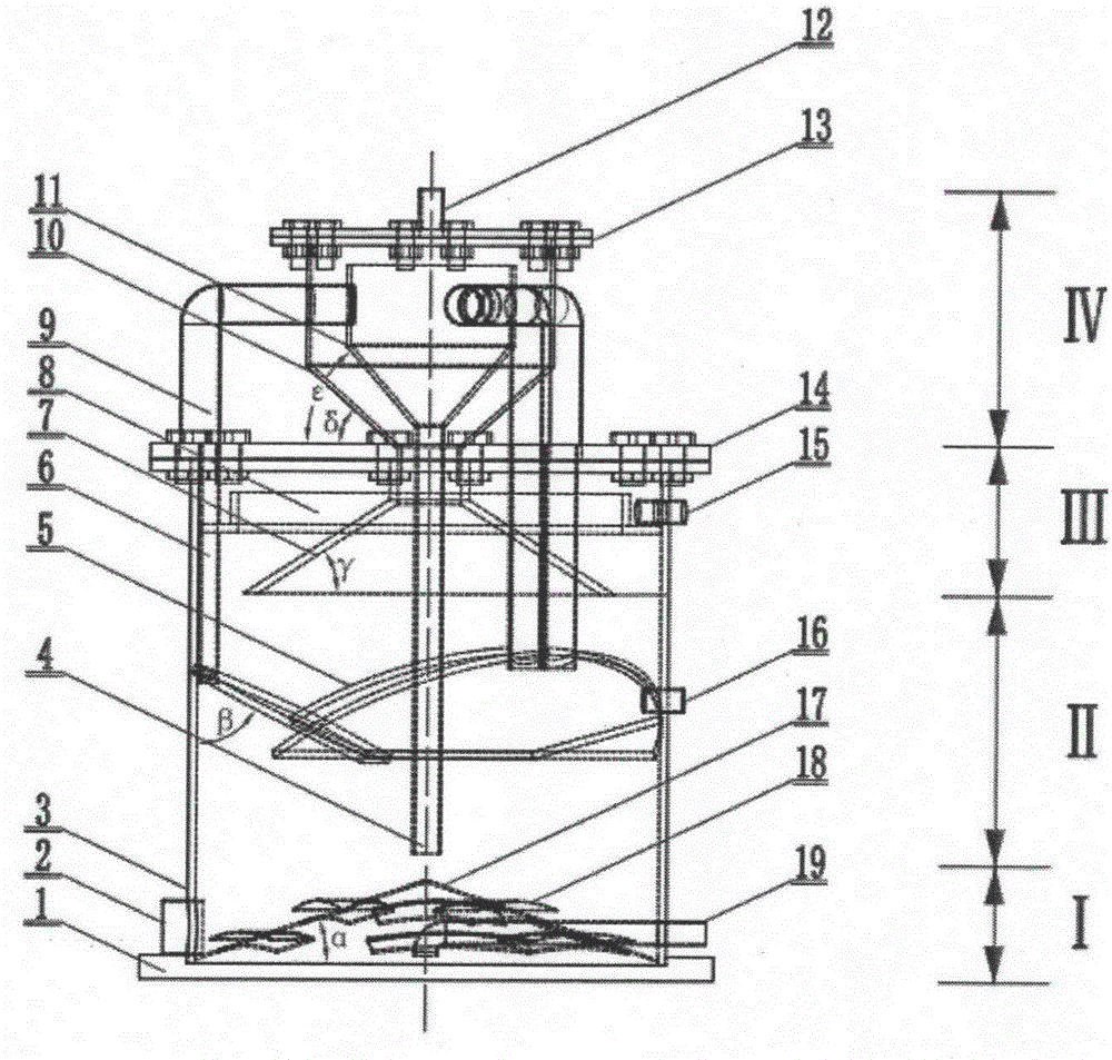 Internal recycle strengthened perfect mixing flow anaerobic reactor