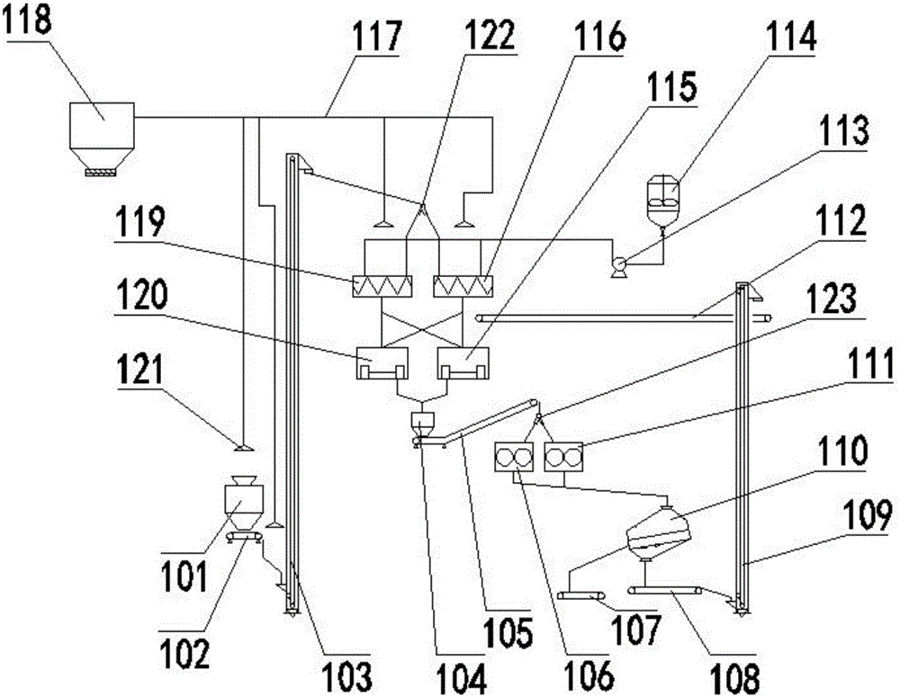 Granular oil shale pelletizing process and device