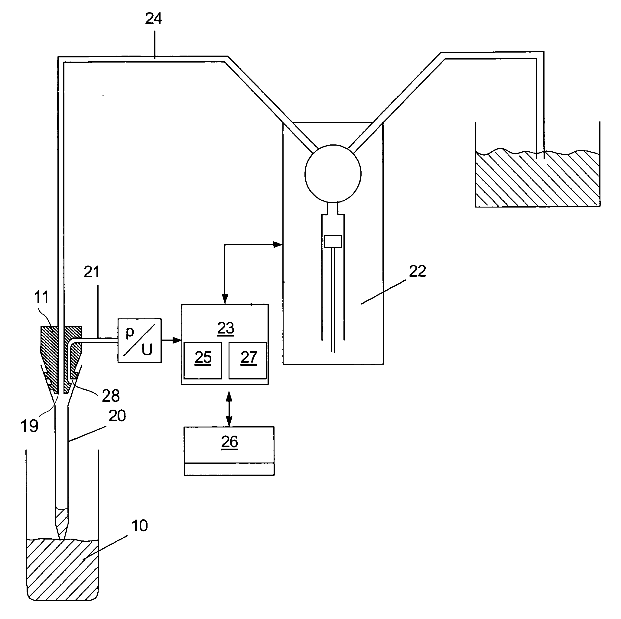 Method and apparatus for evaluating a dosing operation