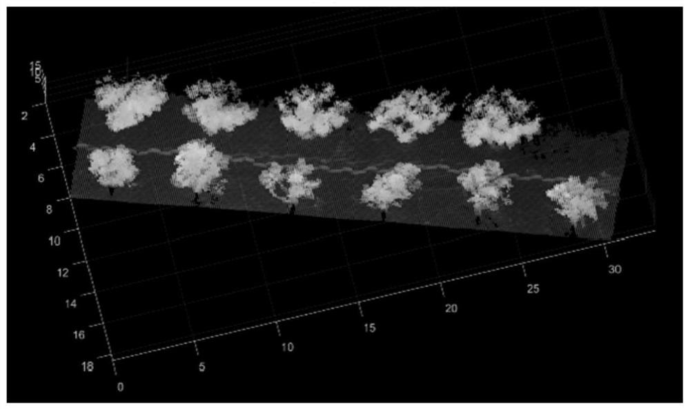 Road surface unevenness detection method, device, system, medium and equipment