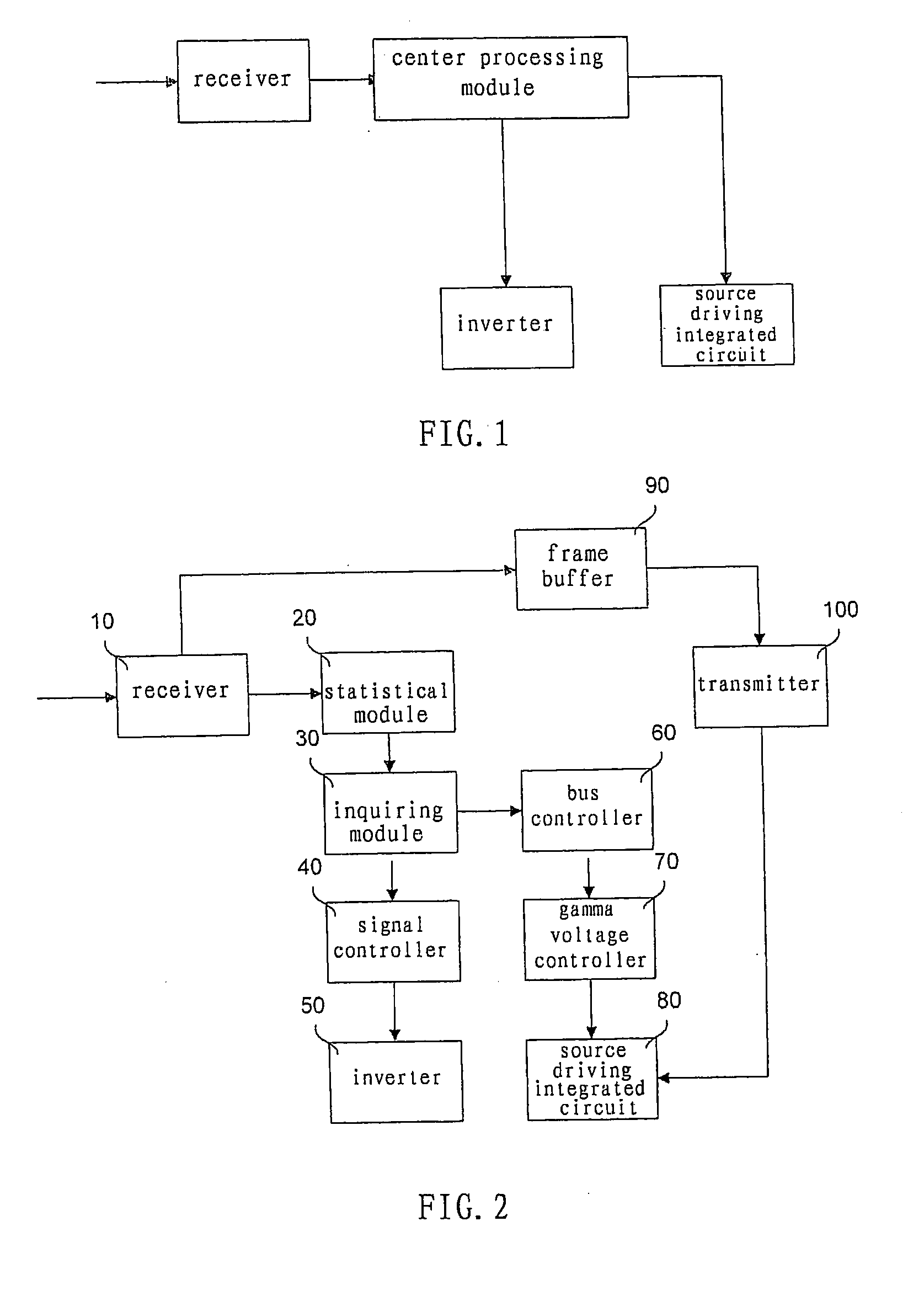 Processing device and processing method for high dynamic contrast of liquid crystal display device