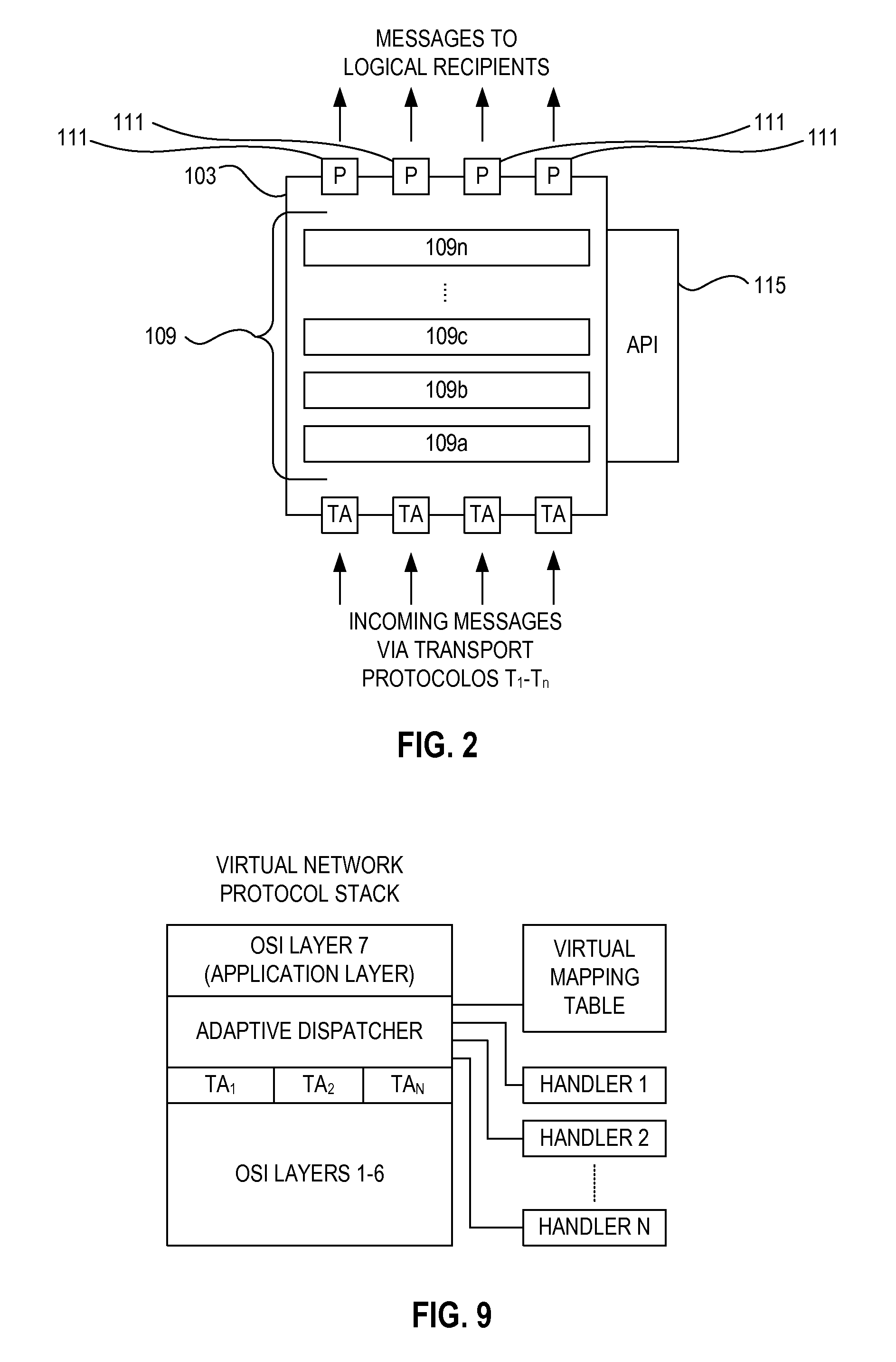 Virtual network with adaptive dispatcher