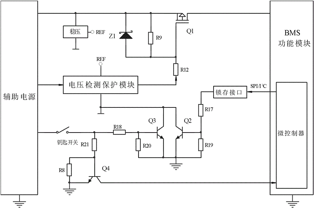 Battery Management System with Power Control