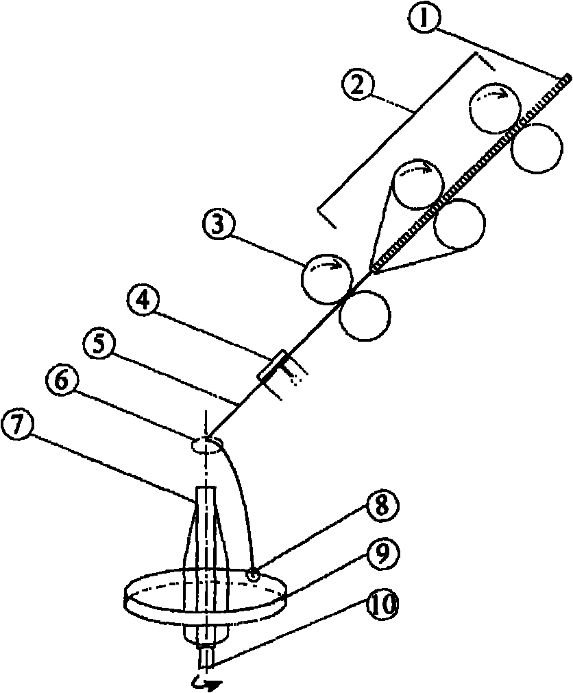 Device for reducing yarn hairiness by utilizing vortex nozzle and application