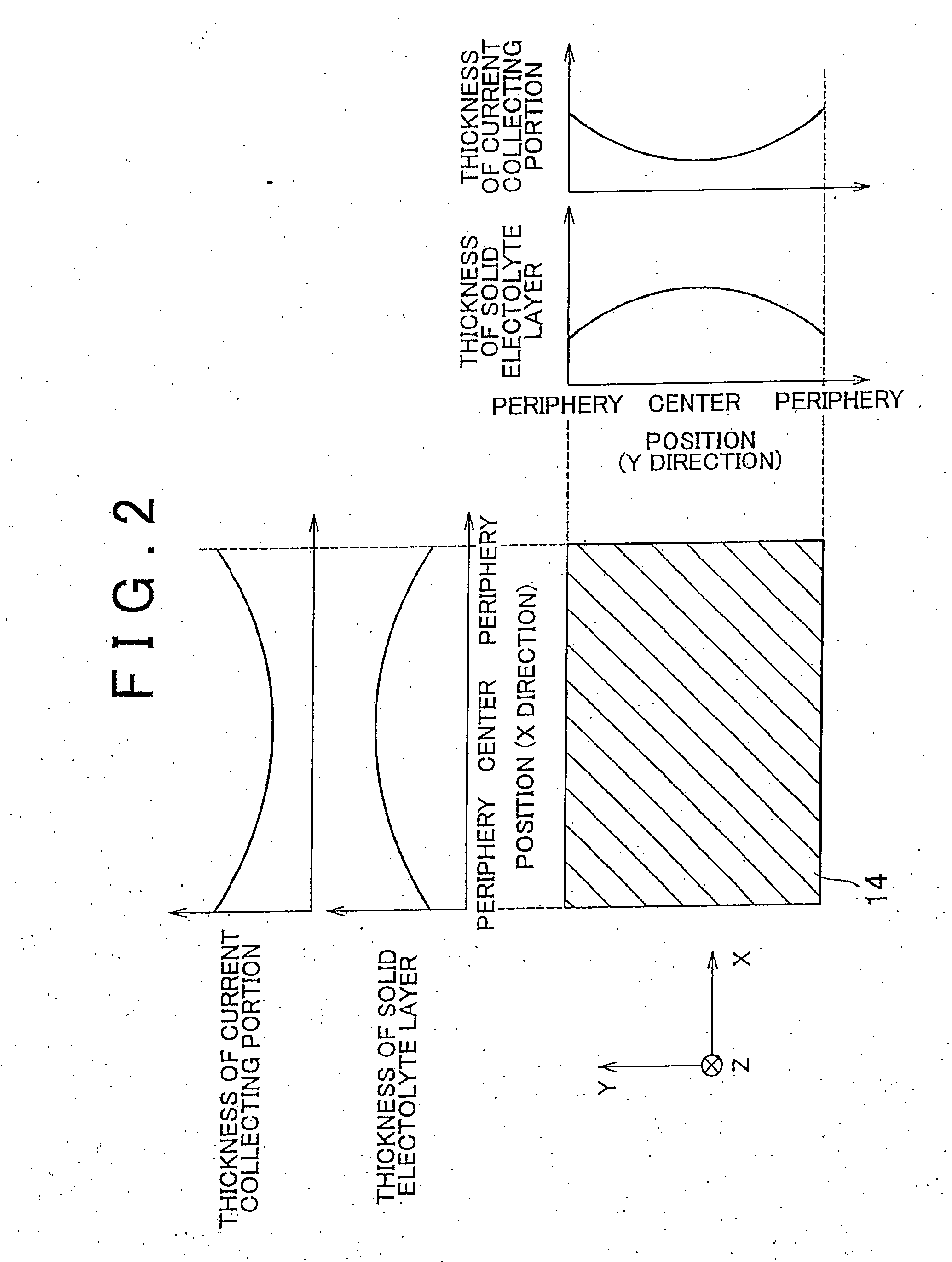 Power storage device