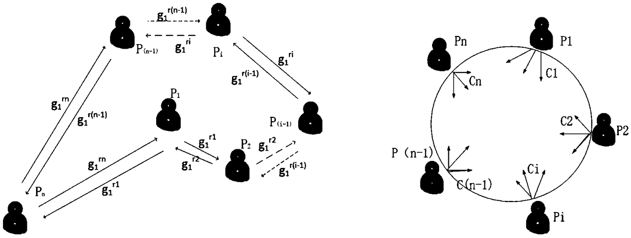 A k-anonymity-based Location and Data Privacy Protection Method in Population Intelligence Perception