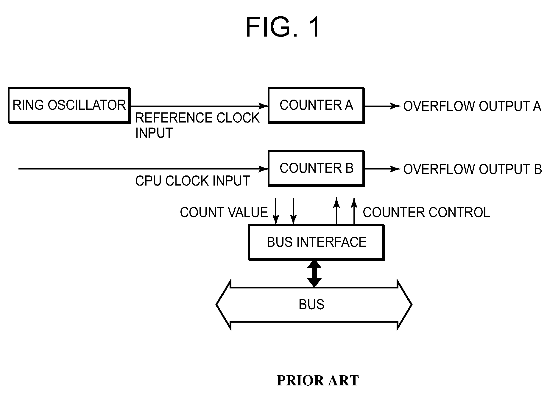 High-frequency clock detection circuit