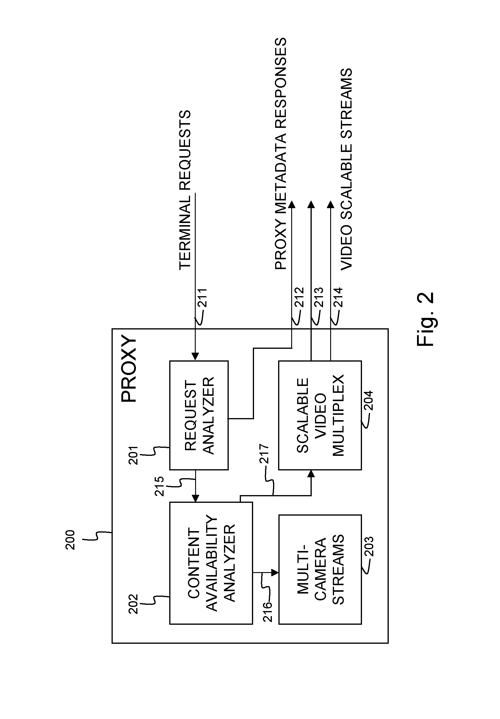 Method, server and terminal for generating a composite view from multiple content items