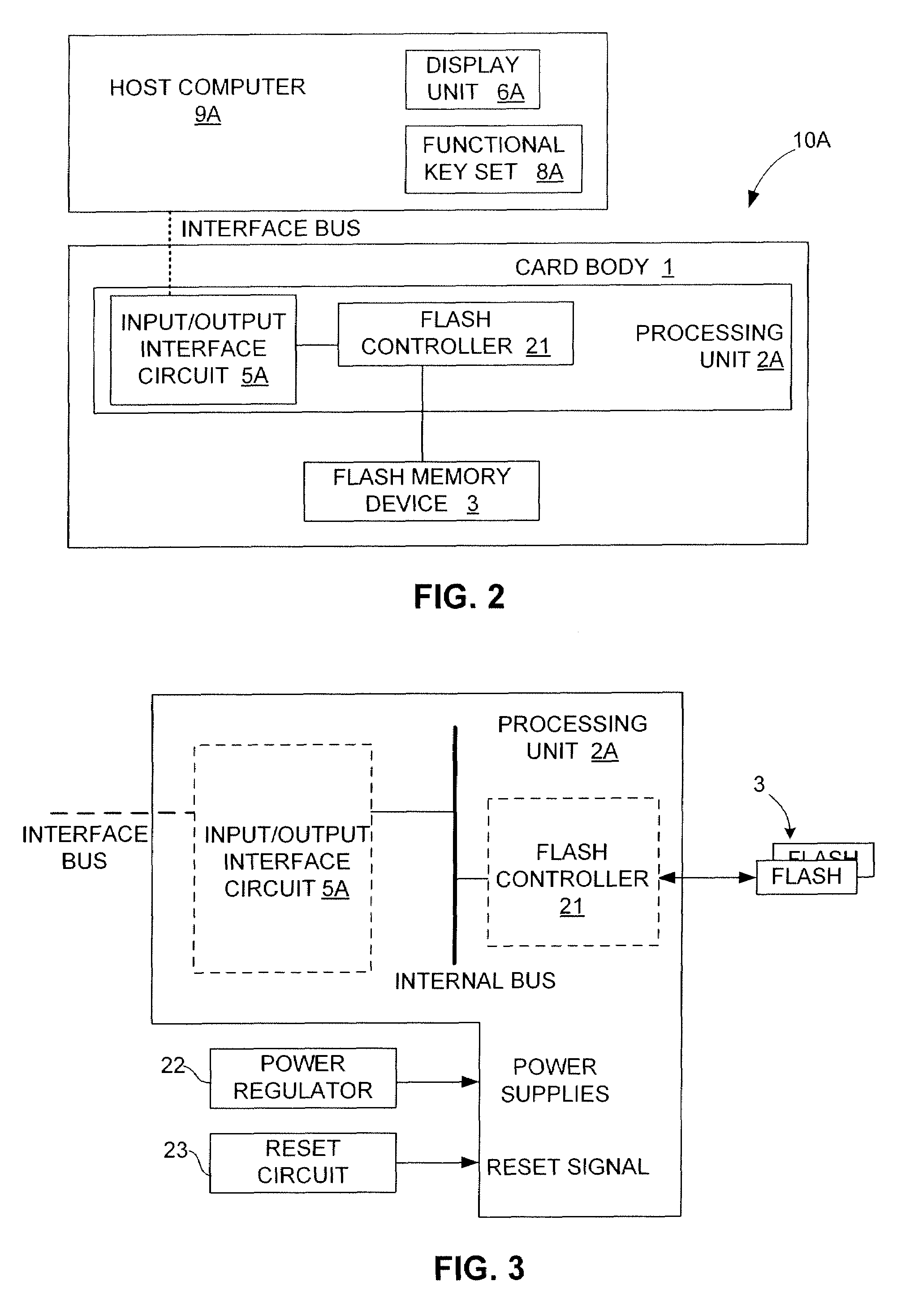 Managing Bad Blocks In Flash Memory For Electronic Data Flash Card