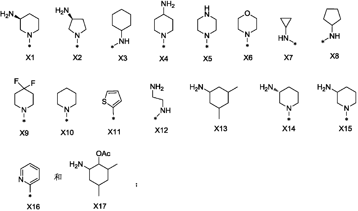 Kinase inhibitor, and preparation and application of kinase inhibitor