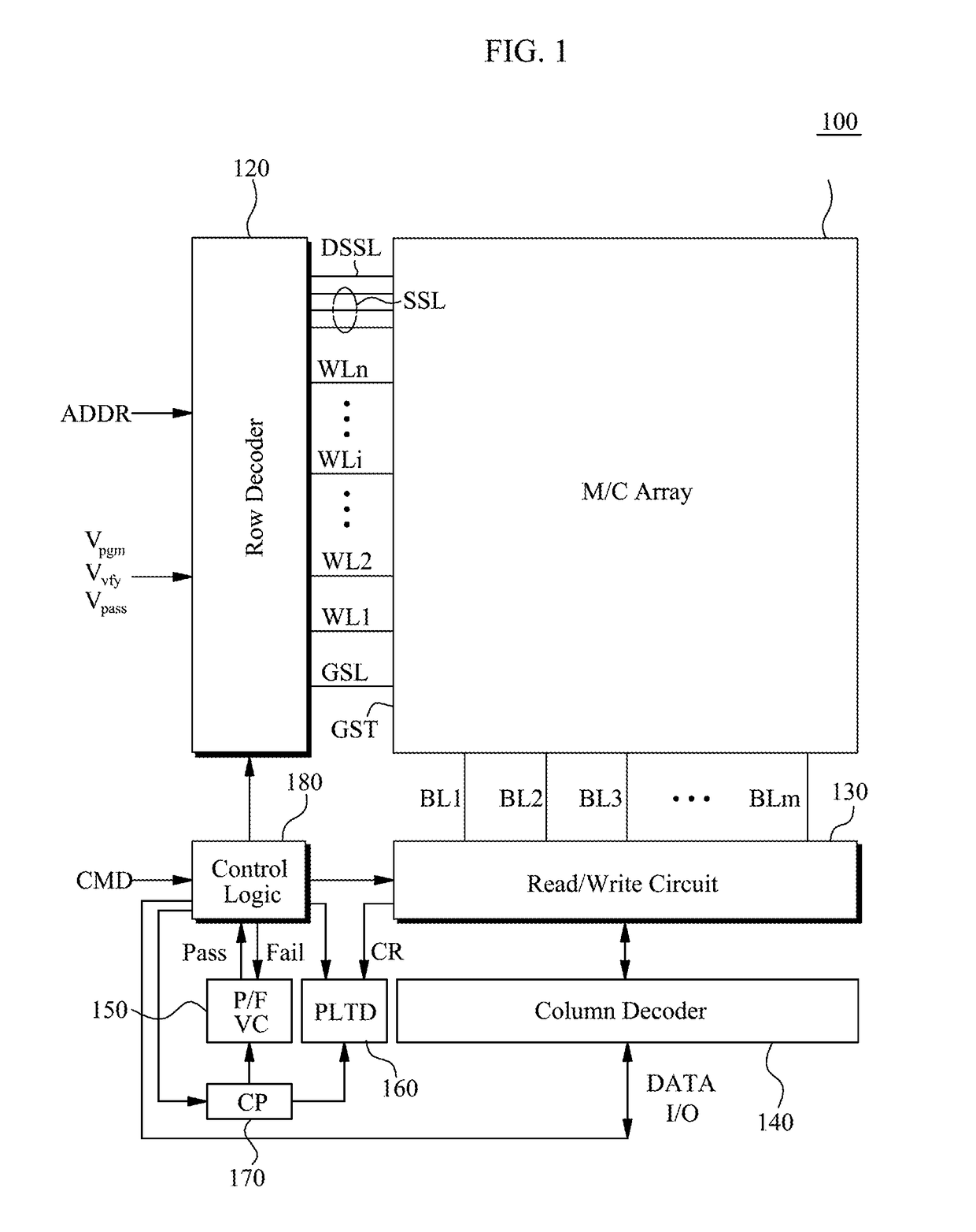 Method of initializing 3D non-volatile memory device