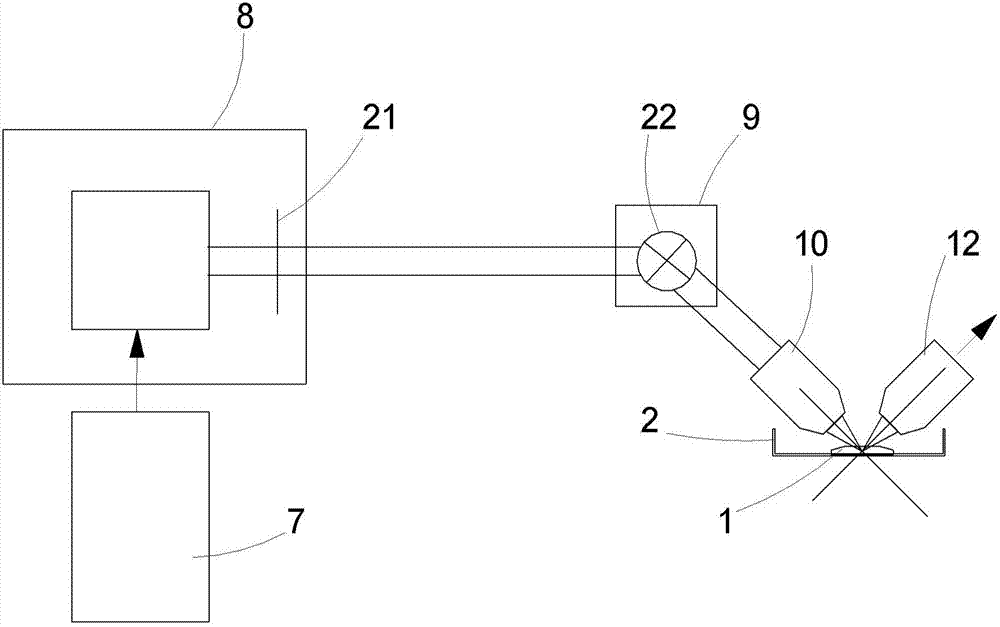 Method and assembly for light sheet microscopic analysis of a sample