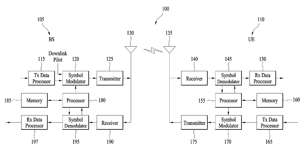 Method for receiving data for each service from particular frame in wireless communication system and apparatus for the method