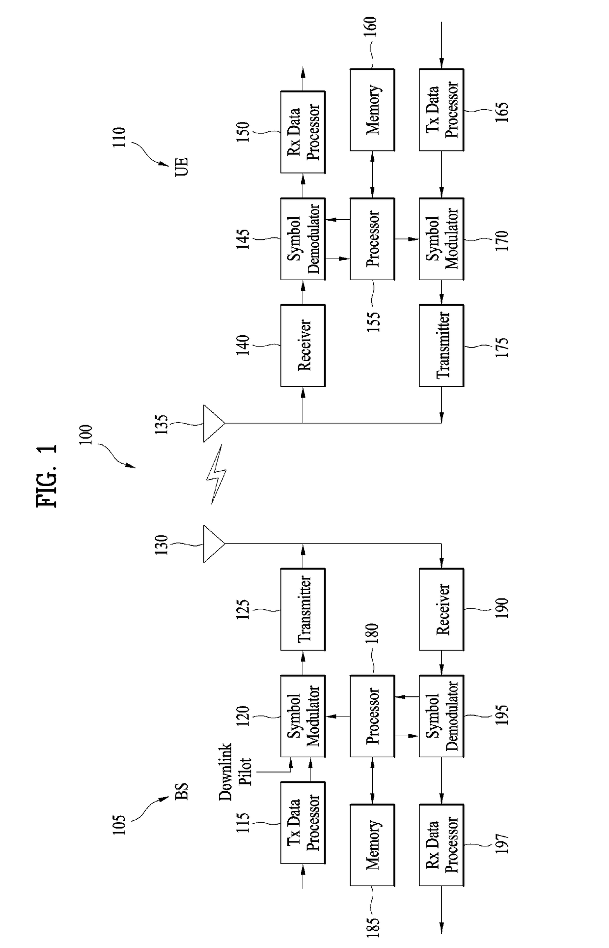 Method for receiving data for each service from particular frame in wireless communication system and apparatus for the method