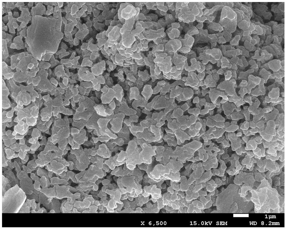 Solid electrolyte material and preparation method thereof, solid electrolyte and battery