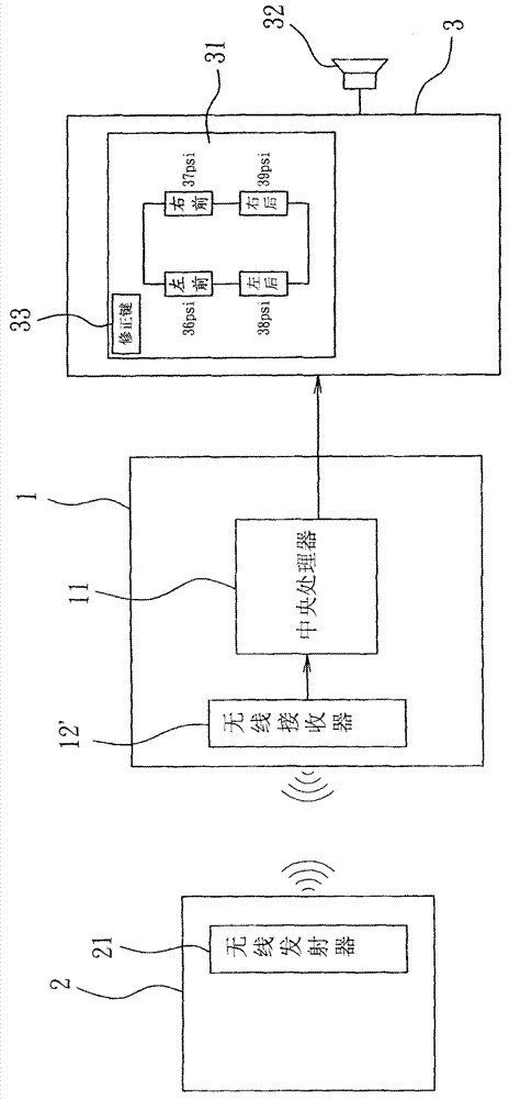 Tire pressure detection method