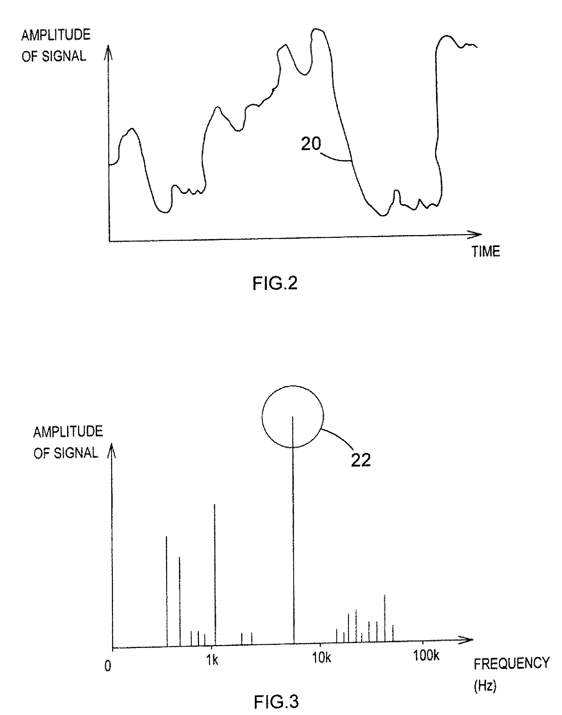 Power Tool Having Motor Speed Monitor