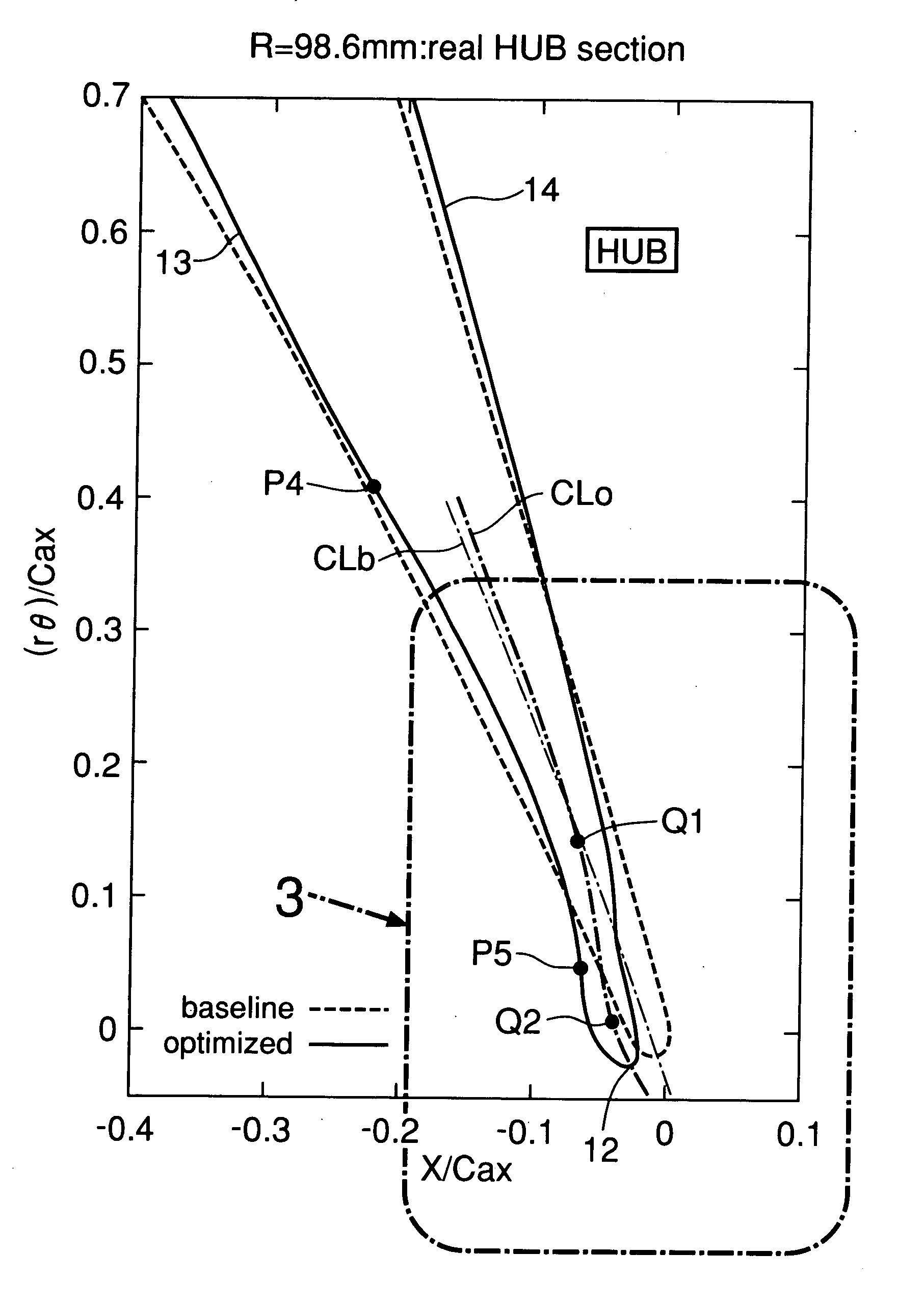 Blade of axial flow-type rotary fluid machine