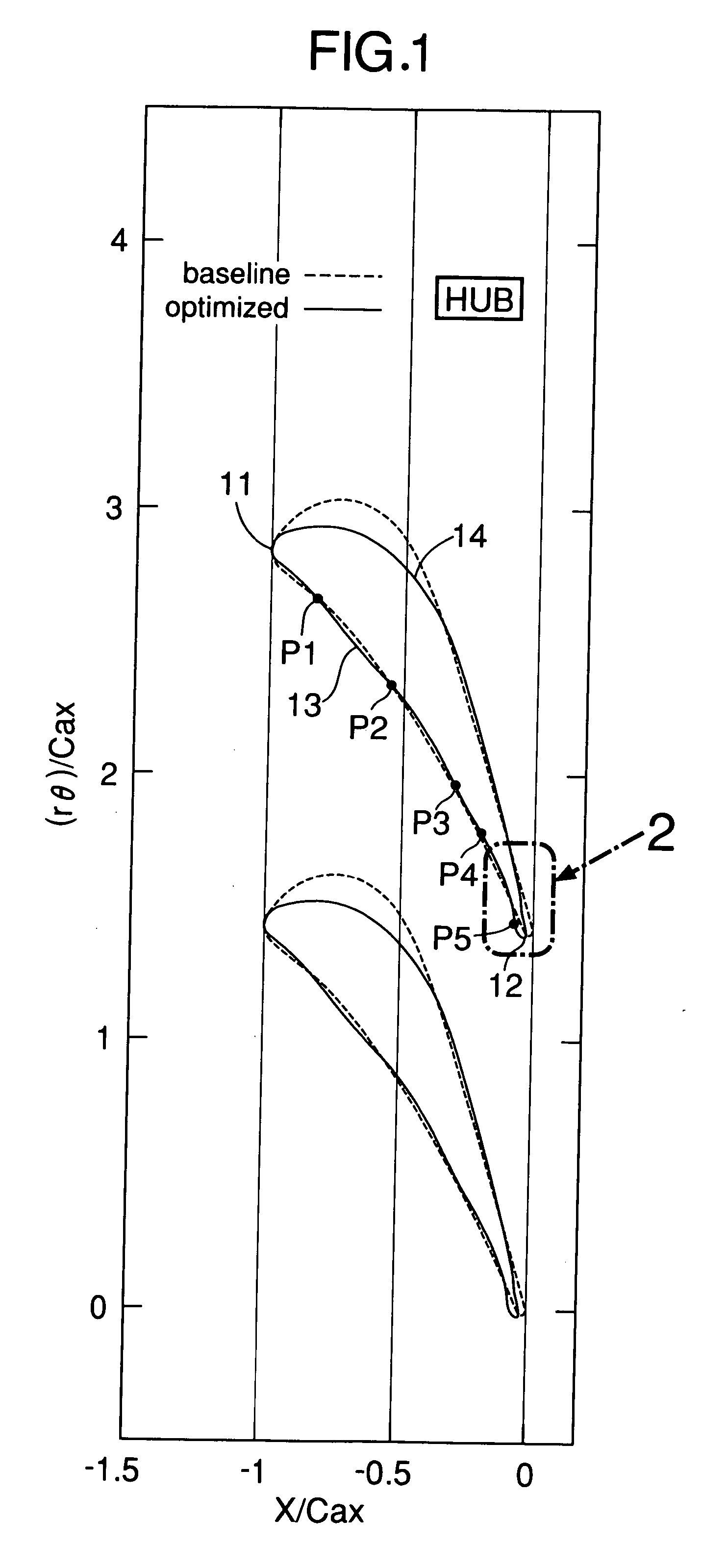 Blade of axial flow-type rotary fluid machine