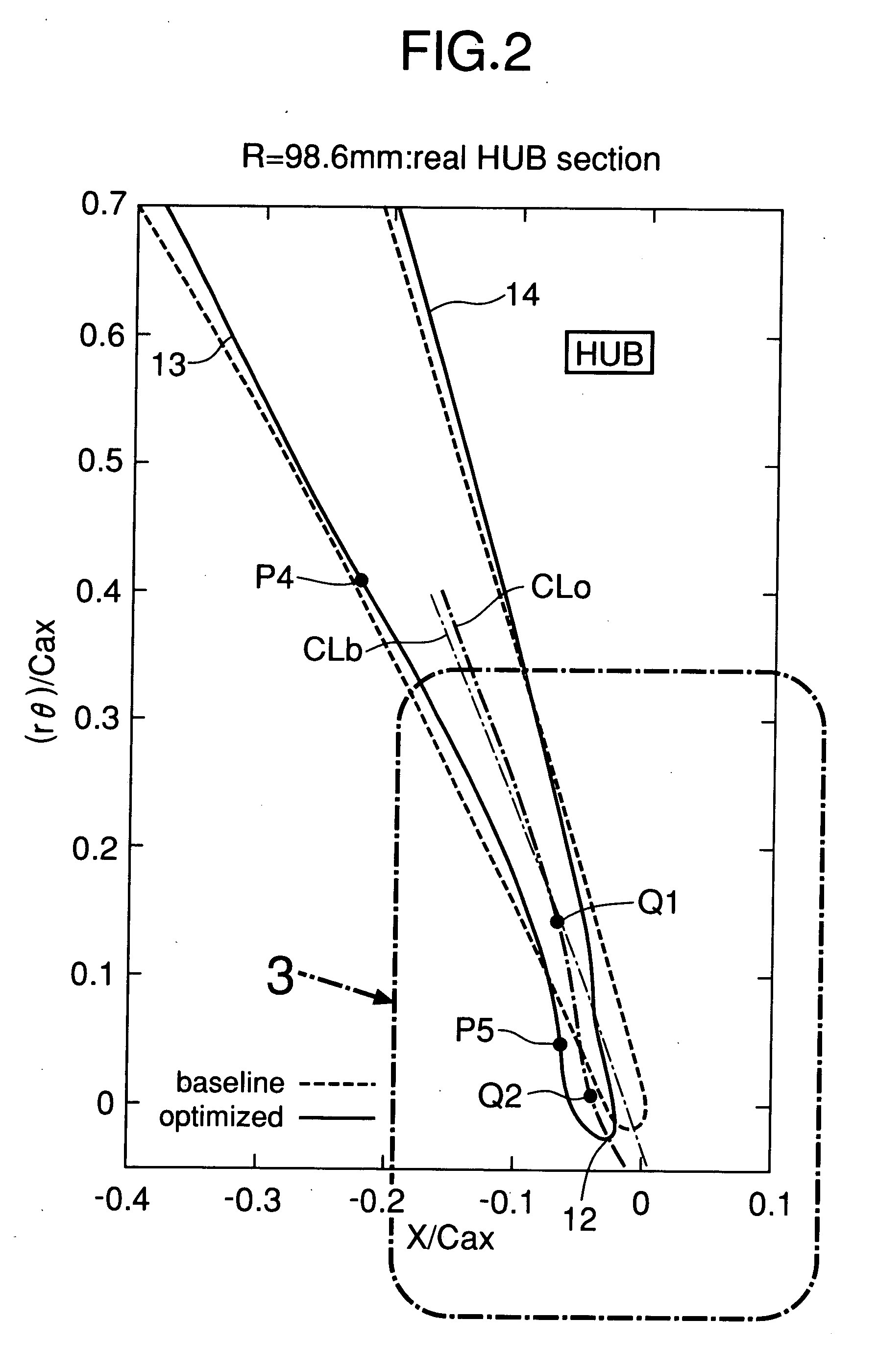 Blade of axial flow-type rotary fluid machine