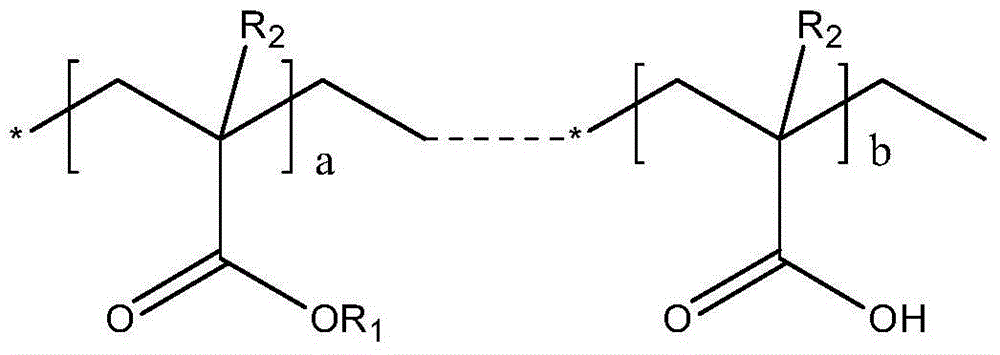 Cleaning aerosol composition for household air conditioner and preparation method thereof