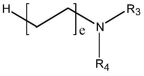 Cleaning aerosol composition for household air conditioner and preparation method thereof