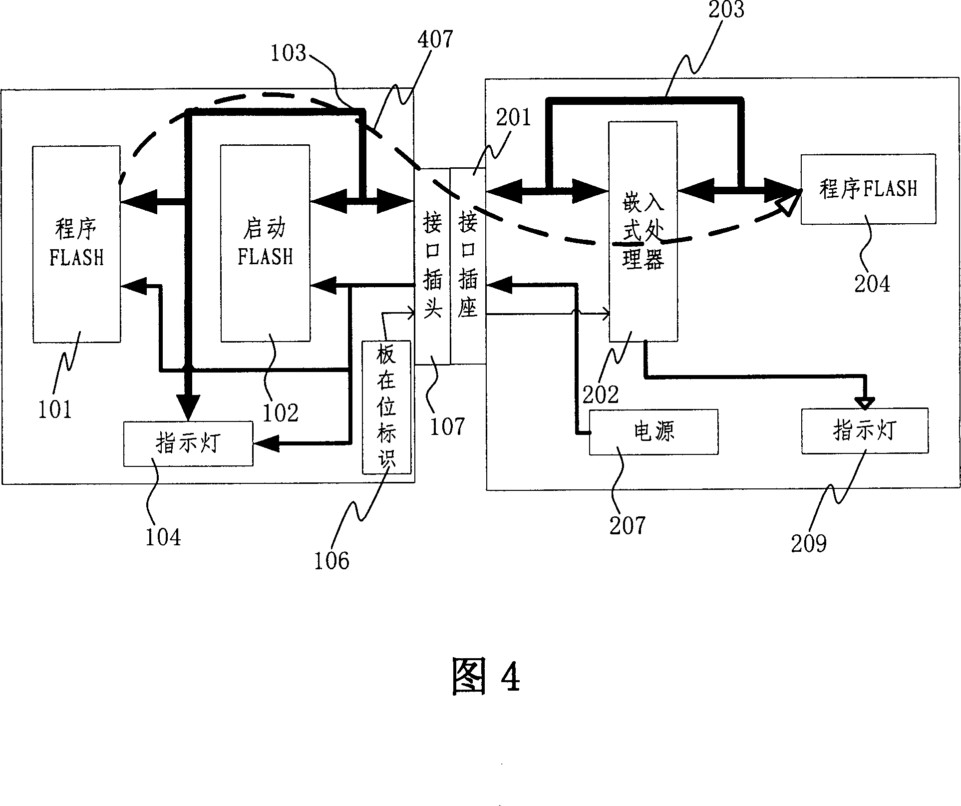 Single board software downloading method and apparatus